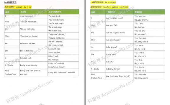 《Think S-2 知识清单》Starter\1\2级别配套练习知识单PDF 百度云网盘下载