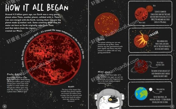 《关于四季的绘本 DK The Magic of Seasons》74P英文读物四季的变化PDF 百度云网盘下载