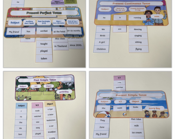 《English sentence sliders 语法抽拉卡》4套趣味英语课堂语法抽拉英语教具素材PDF 百度云网盘下载
