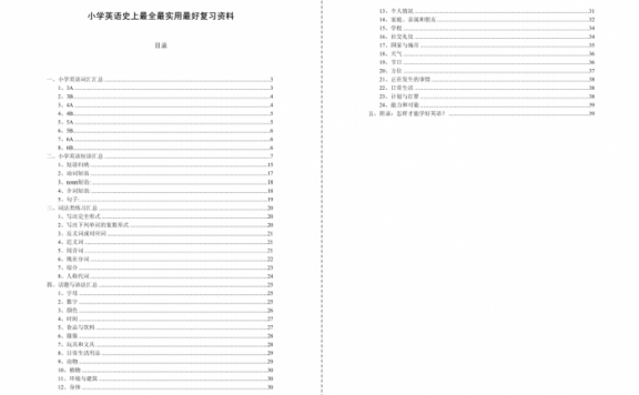 【宝藏手册】小学英语1-6年级学习复习资料涵盖单词、短语、语法、主题等 PDF 百度云网盘下载