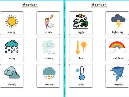 《Flashcards Weather》2页天气闪卡素材PDF 百度云网盘下载