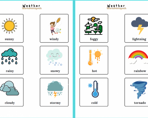 《Flashcards Weather》2页天气闪卡素材PDF 百度云网盘下载