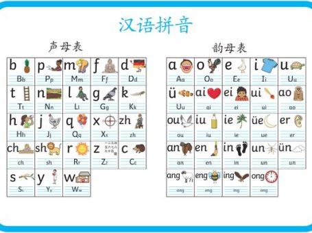 《汉语拼音声母韵母表》幼儿园学前拼音启蒙2页 PDF 百度网盘下载