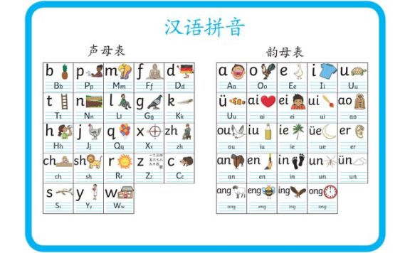 《汉语拼音声母韵母表》幼儿园学前拼音启蒙2页 PDF 百度网盘下载